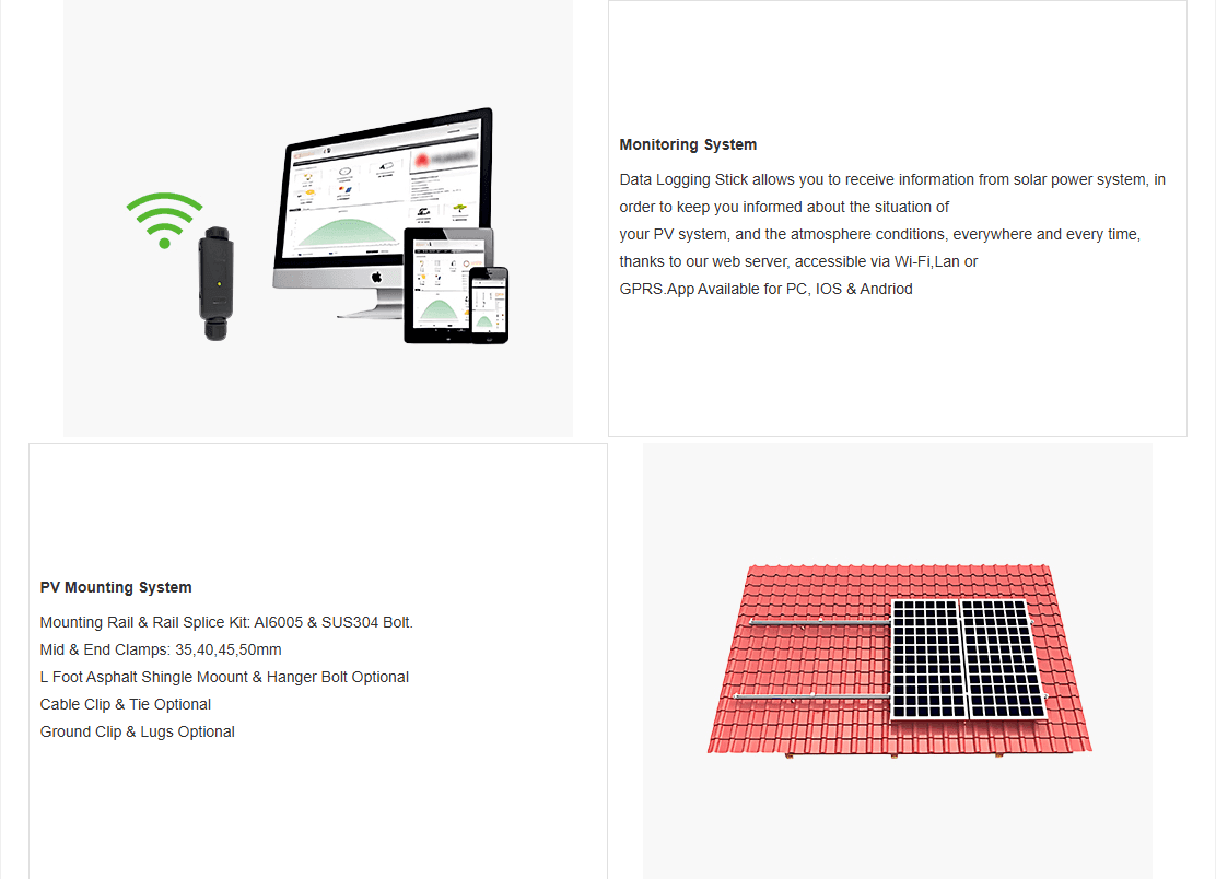 On-Grid Solar System