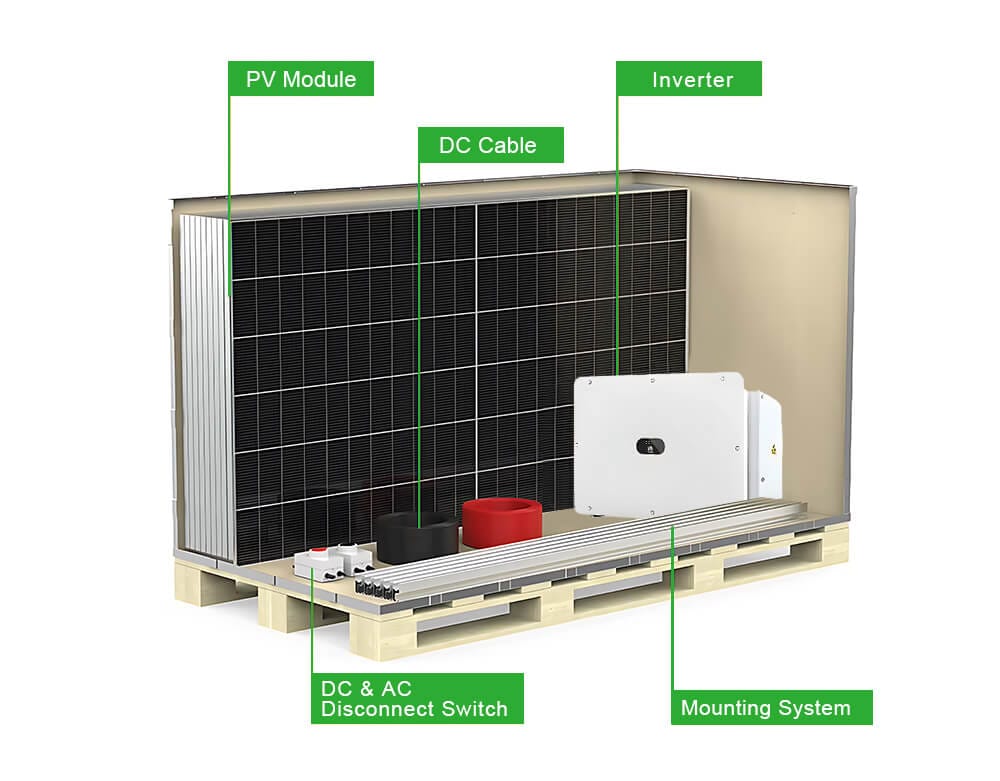 On-Grid Solar System