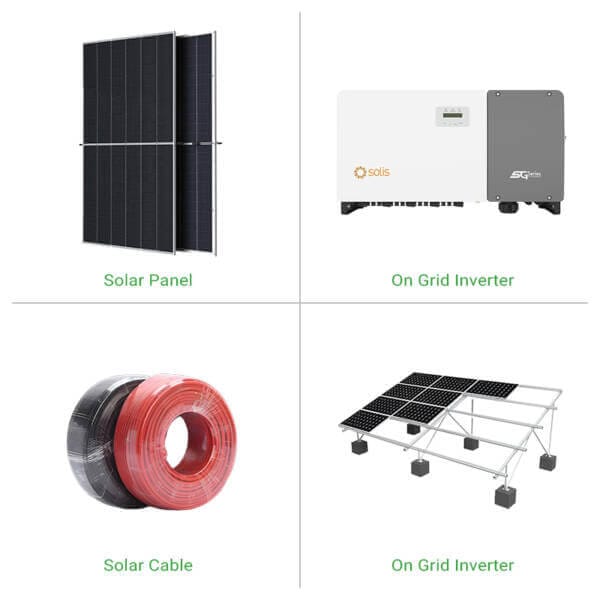 Solis System Components - Inverter, Panels, Connectors