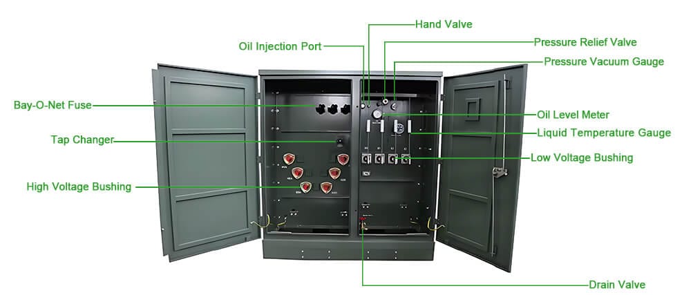 Three Phase Pad Mounted Transformer American Substation