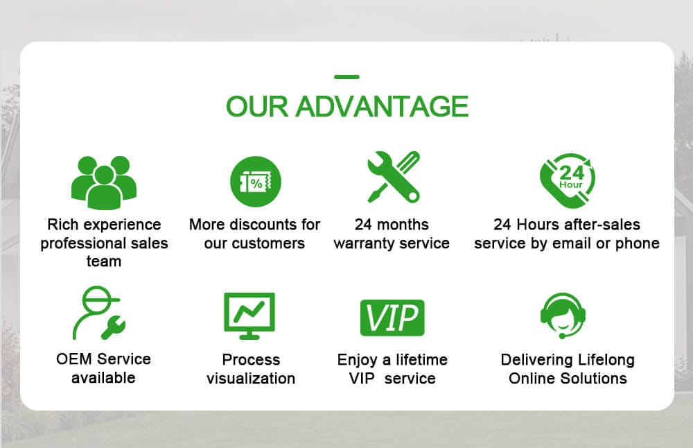 Three Phase Pad Mounted Transformer American Substation