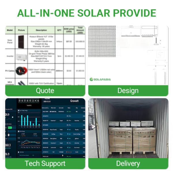 On-Grid Solar System - 20kW Farm Solution, Huawei Inverter + Tracking Mounts