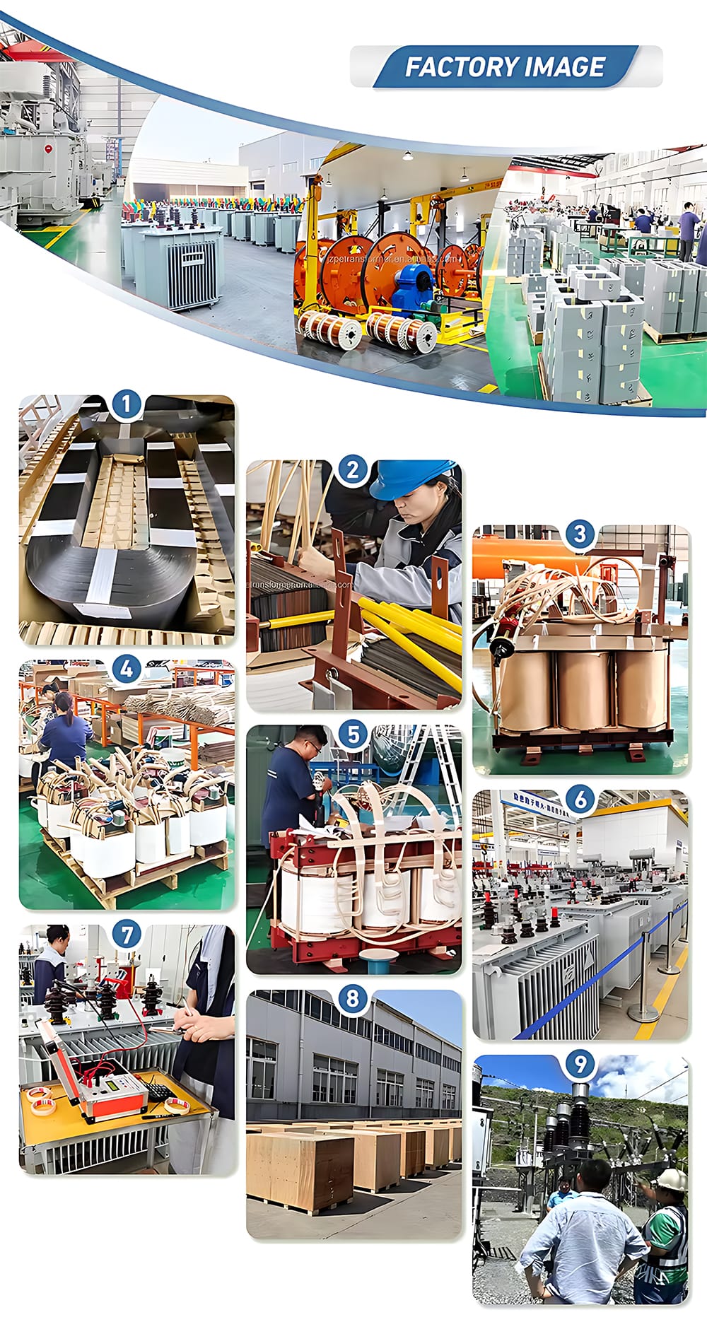 Collage of images from our transformer factory: production line assembly, quality testing, packing for shipment, and a visitor tour.