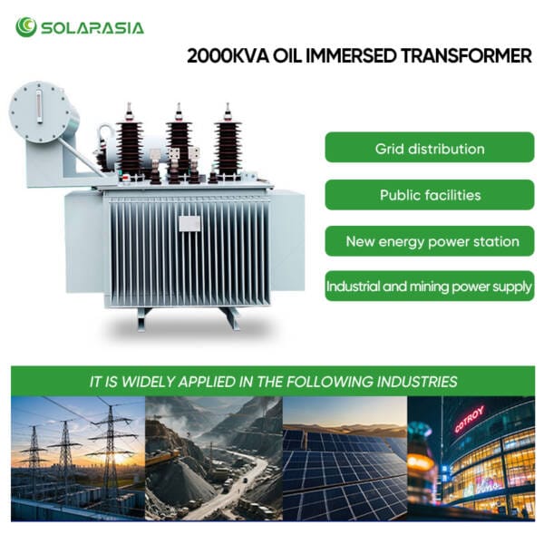 Infographic illustrating four key applications for 2000kVA oil immersed transformers: Grid Distribution, Public Facilities, New Energy Power Stations, and Industrial & Mining Power Supply.