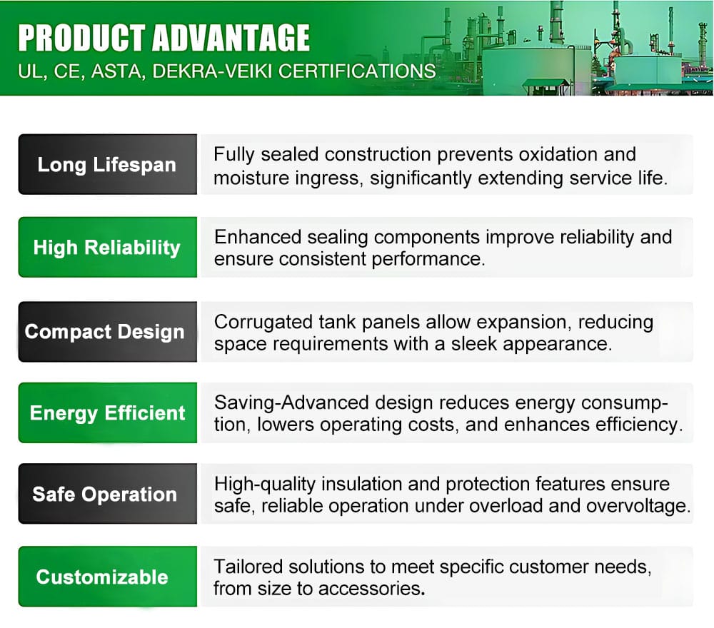 Infographic listing the key advantages of the transformer: Long Lifespan, High Reliability, Compact Design, Energy Efficient, Safe Operation, and Customizable.