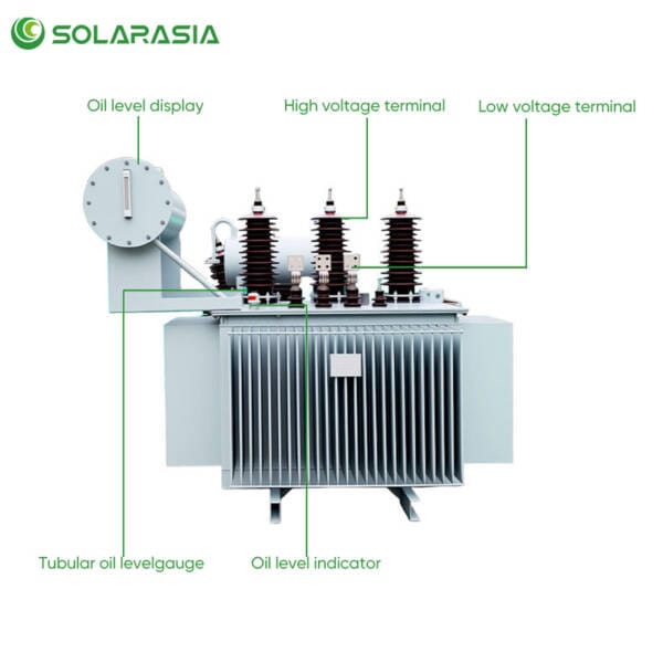 Close-up detailed view of specific components on an oil immersed transformer: Oil level indicator gauge, high voltage bushing, low voltage bushing, and pressure release device.