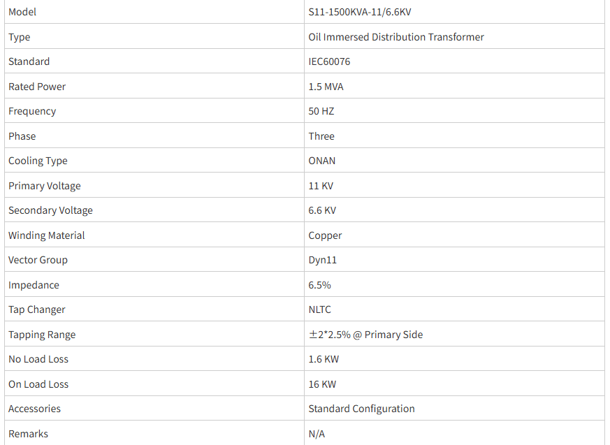 Detailed specifications table for the 1.5MVA oil immersed power transformer listing key data like rated power, voltage, frequency, cooling type, impedance, losses, and winding material.