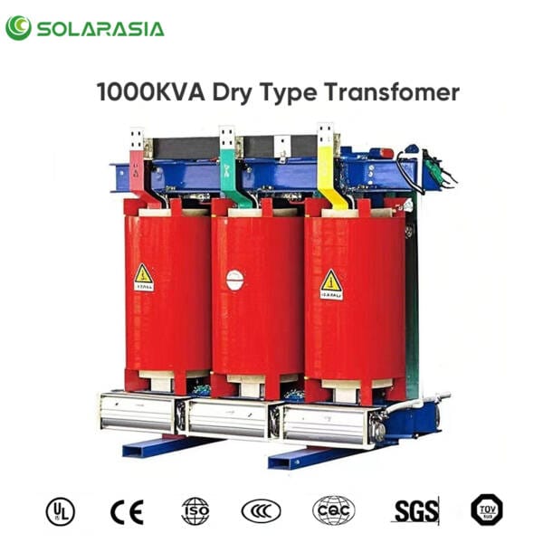Collage or display of relevant international certification marks (e.g., ISO, CE, UL, IEC standards) applicable to the 1000KVA Dry Type Transformer.