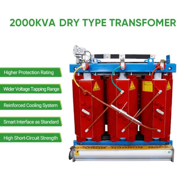 Infographic detailing the key features and advantages of our 2000KVA Dry Type Transformer including high protection rating, wide voltage range, and smart interface.
