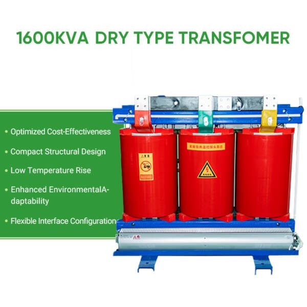 Infographic detailing the advantages of our 1600KVA Dry Type Transformer: Optimized Cost-Effectiveness, Compact Design, Low Temp Rise, Environmental Adaptability, Flexible Interfaces.