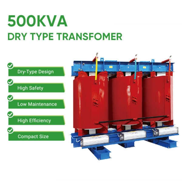Infographic detailing key features of the 500KVA Dry-Type Transformer: Dry-Type Design, High Safety, Low Maintenance, High Efficiency, Compact Size.