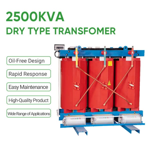Infographic detailing the top features of a 2500KVA Dry Type Transformer: Oil-Free Design, Rapid Response, Easy Maintenance, High-Quality, Wide Applications.
