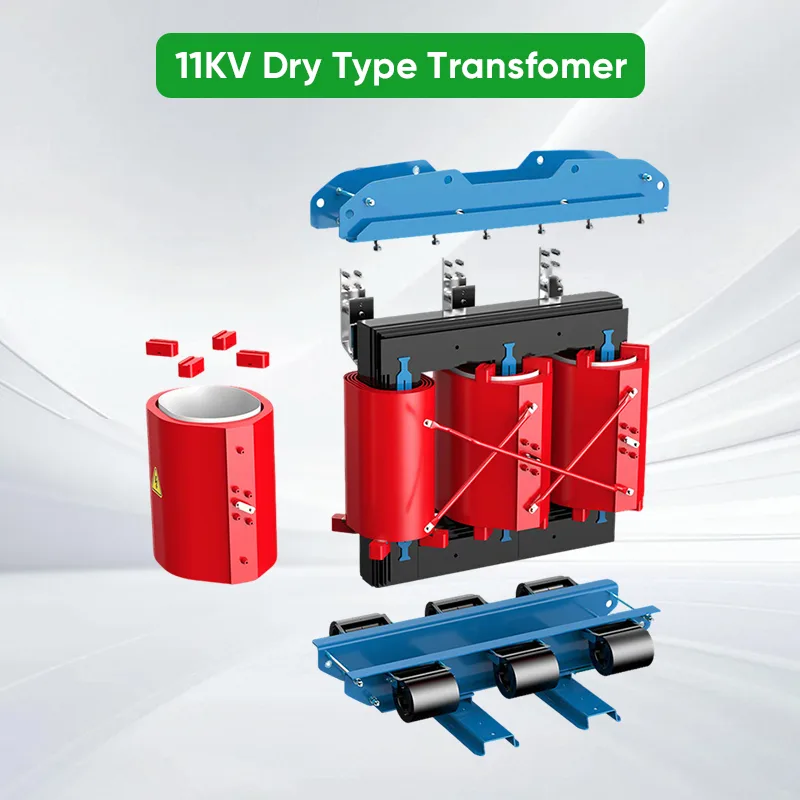 Cutaway diagram labeling the internal parts of an 11KV Dry Type Transformer.