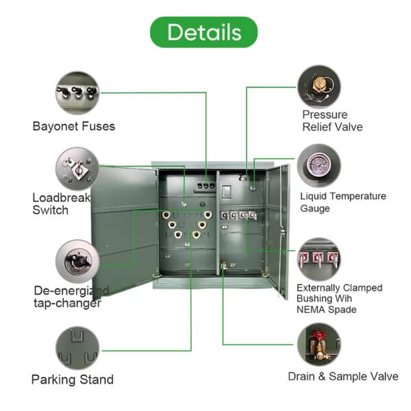 Detailed diagram labeling key components of the 2500KVA American Box-Type Substation, including Bayonet Fuses, Load break Switch, and Pressure Relief Valve.