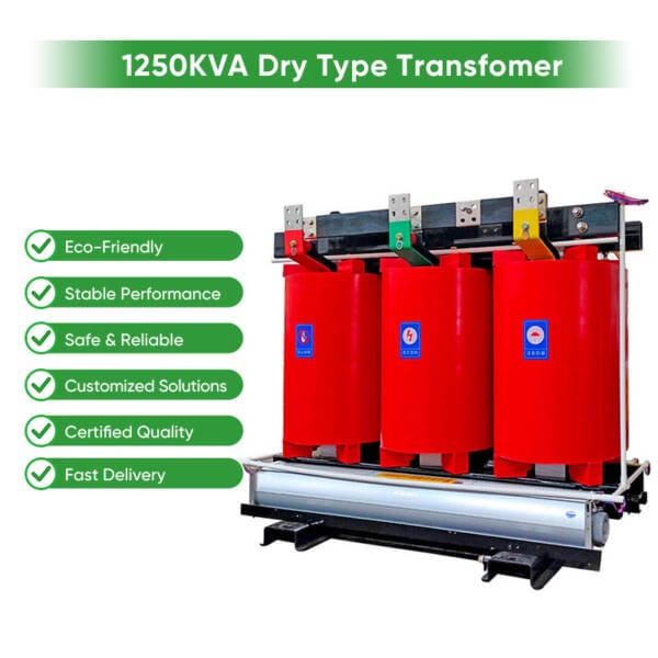 Infographic detailing the main advantages of choosing our 1250KVA Dry Type Transformer: Eco-Friendly, Stable Performance, Safe & Reliable, Customized Solutions, Certified Quality, Fast Delivery.