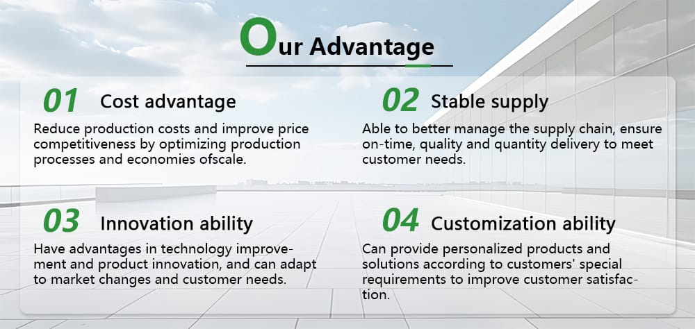 Infographic illustrating the four core strengths: Cost Advantage, Innovation Ability, Stable Supply, and Customization Ability for our 2500KVA Dry Type Transformer.