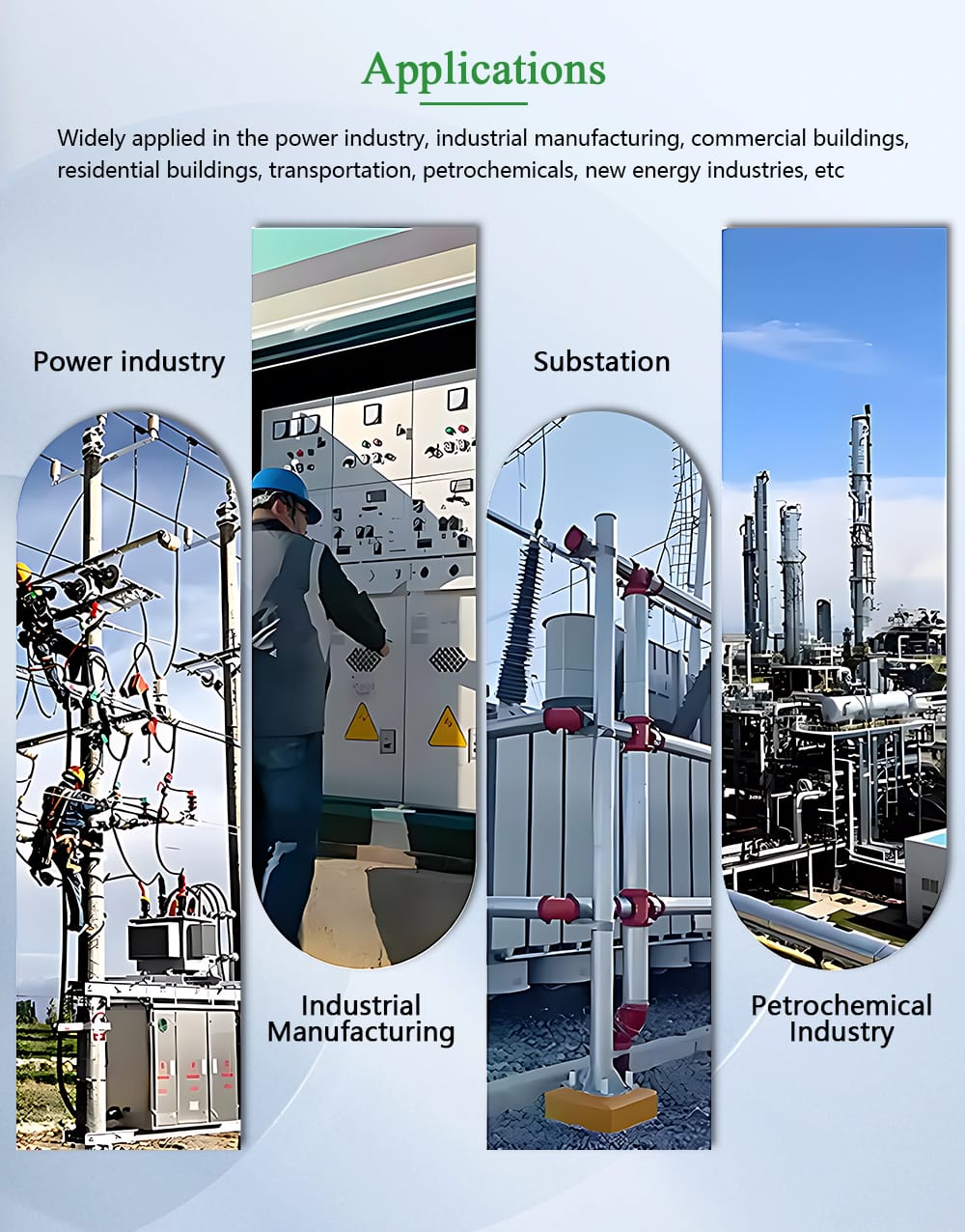 Infographic showing the four main application industries for a 100KVA Dry Type Transformer: Power Industry, Industrial Manufacturing, Substations, and Petrochemical Industry.