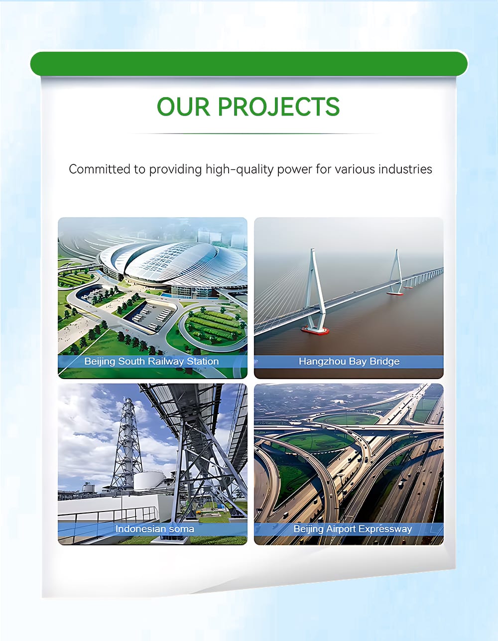 Icons or images representing major global projects like Beijing South Railway Station that use 200KVA Dry Type Transformers.