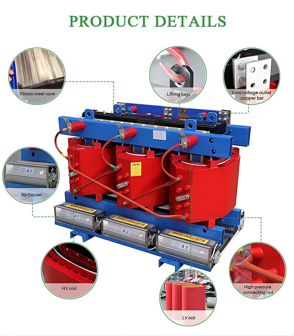 Detailed annotated diagram of a 650KVA Dry Type Transformer showing Silicon steel core, Lifting lugs, LV/HV coils, copper bars, and terminals.