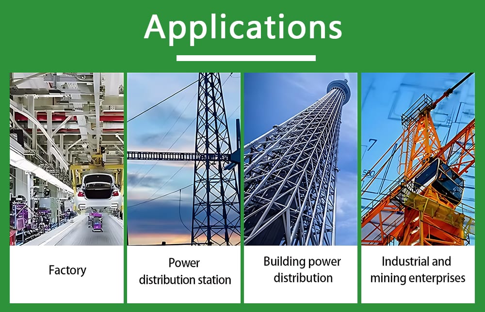 Illustration showing various installation sites for the 2000KVA American Box-Type Substation Transformer.