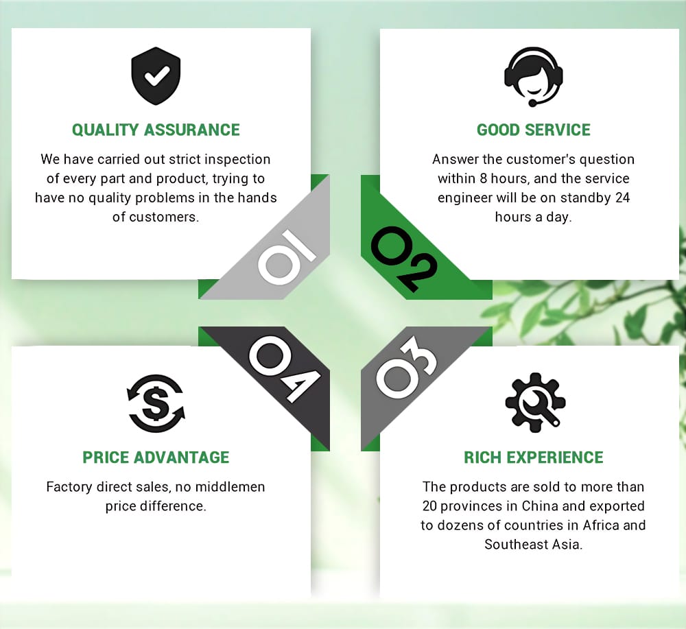 Infographic on the strengths of our company: Cost advantage, Innovation ability, Stable supply, and Customization for transformers.