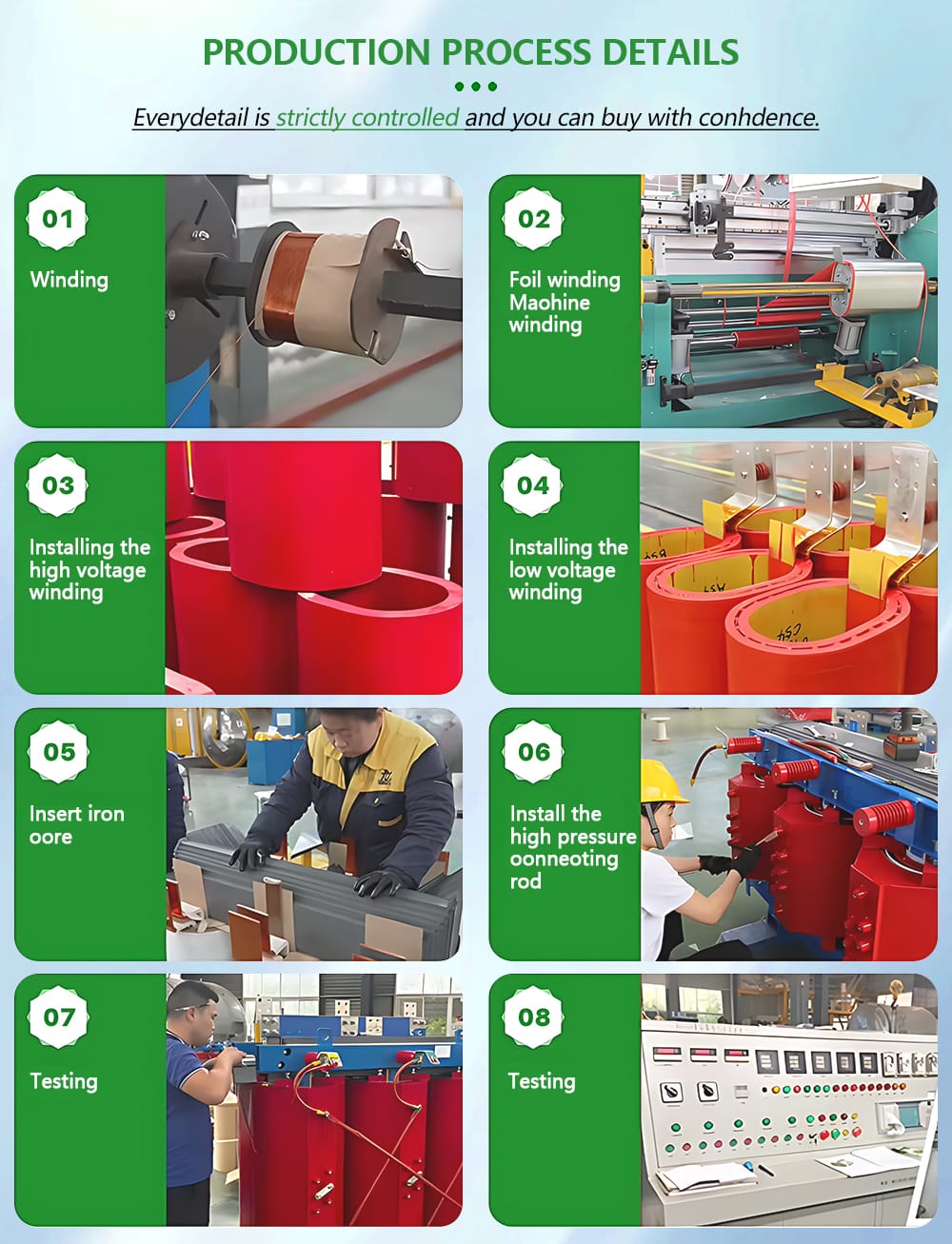 Close-up collage detailing the precision manufacturing process of a 2000KVA Dry Type Transformer, including foil winding, LV/HV winding installation, and core assembly.