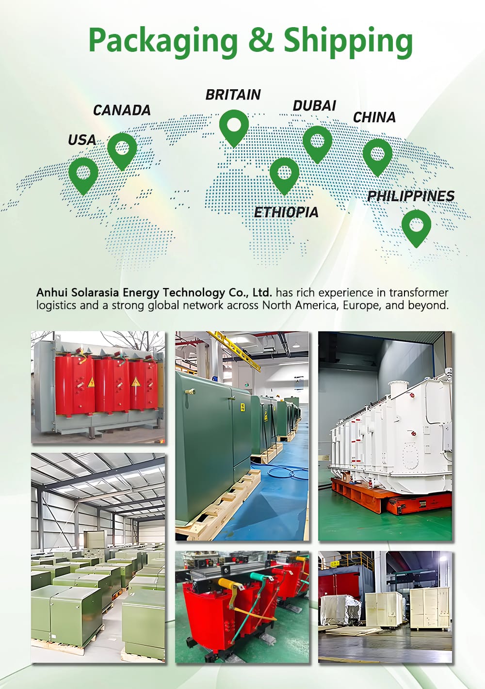 Image showing a securely crated and packaged 1250KVA Dry Type Transformer ready for shipment, with flags or labels indicating export countries like USA, Canada, UK, UAE.
