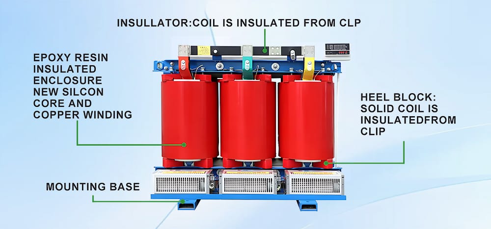 Detailed close-up view of the internal components and build quality of a 50KVA Dry Type Transformer, highlighting epoxy resin insulation, copper windings, and robust mounting.