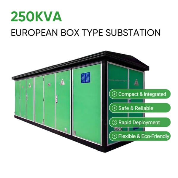 Infographic detailing the four core features of the 250KVA European Box Type Substation: Compact & Integrated, Safe & Reliable, Rapid Deployment, and Flexible & Eco-Friendly.