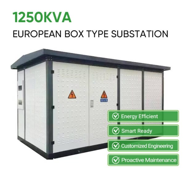Feature diagram of the 1250KVA European Box Type Substation including Energy Efficient, Smart Ready, Customized Engineering, and Proactive Maintenance.