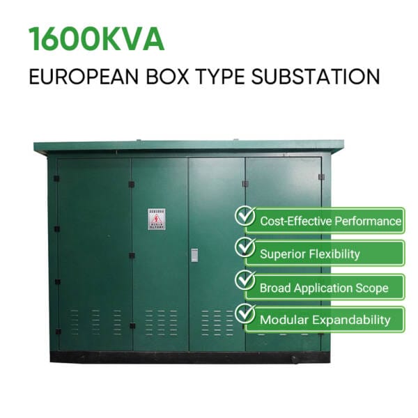 Infographic illustrating the four key features: Cost-Effective Performance, Superior Flexibility, Broad Application Scope, and Modular Expandability for the 1600KVA European Box Type Substation.