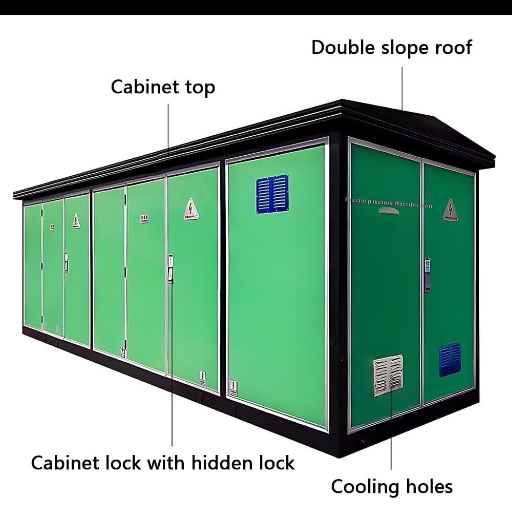 Close-up detail shots of the 250KVA European Box Type Substation features: Cabinet top, Double slope roof, Hidden lock, and Cooling holes.