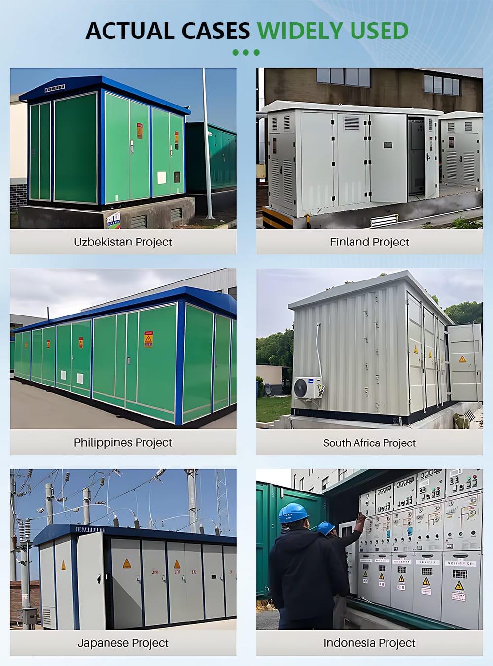 Collage of international project sites using the 2000KVA European Box Type Substation