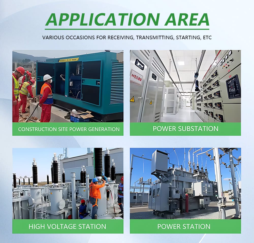 2500KVA European Box Type Substation application scenarios collage