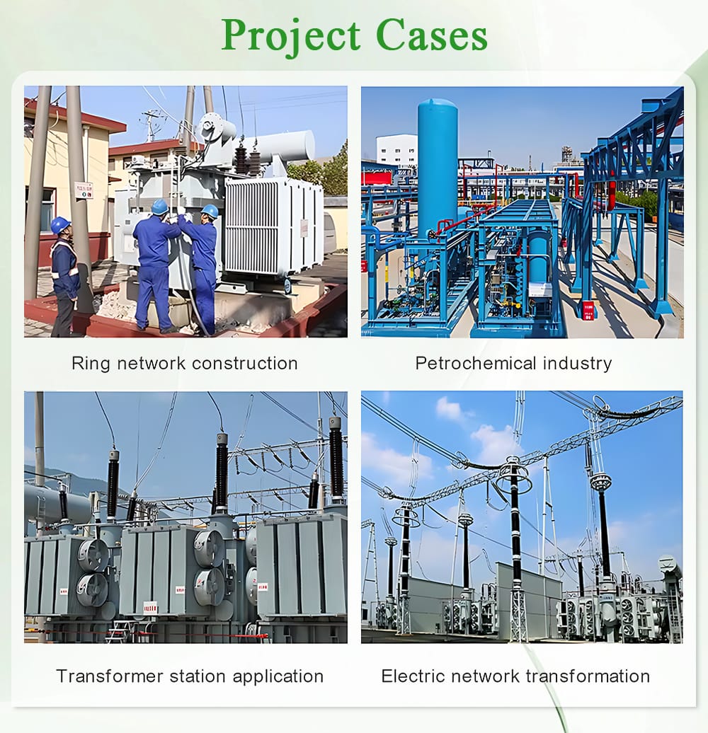 Collage of engineering applications for the 400KVA European Box Type Substation, including Ring Main Units, Transformer Stations, Petrochemical plants, and Grid Renovation.
