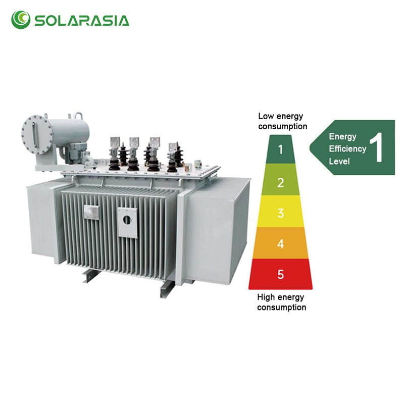 Energy efficiency label showing the S22 Series transformer’s first-level efficiency rating.
