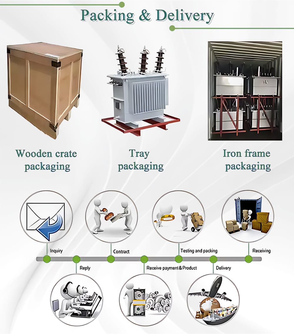 Packaging and transportation process for S22 Series oil type transformers prepared for domestic and international shipment.