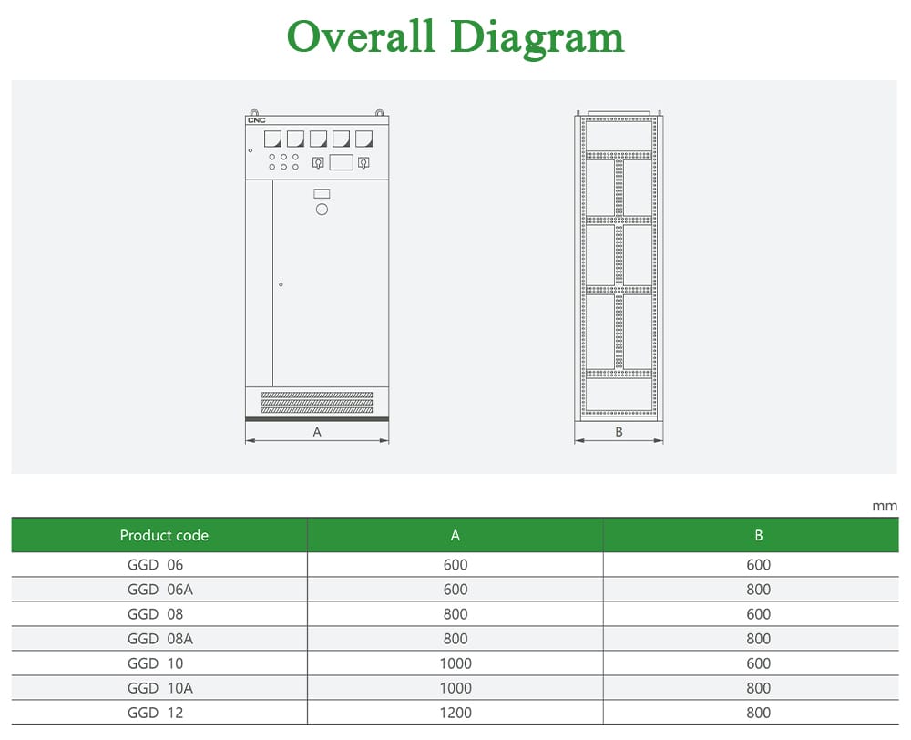 Technical drawing showing the overall dimensions and external layout of the GGD electrical switchgear cabinet.