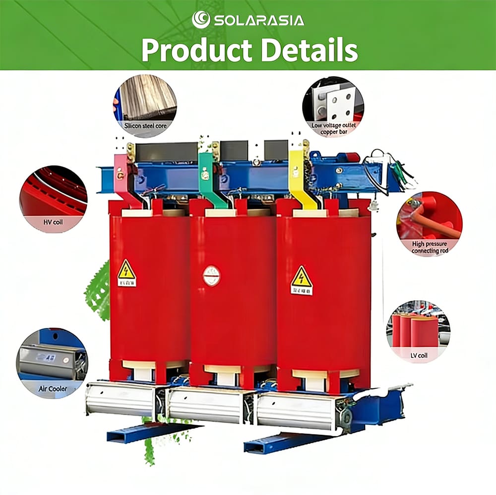Close-up of LV coil, HV coil, air cooler, silicon steel core, high-pressure connecting rod in SCBH15 100KVA Cast Resin Transformer