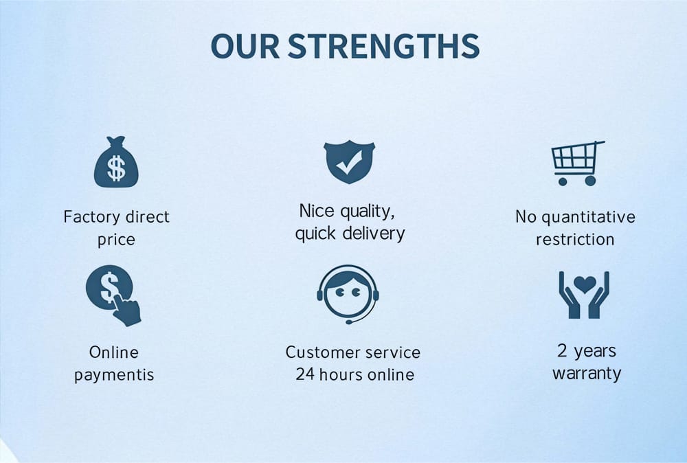 Advantages chart showing factory direct price, online payment, quality assurance, fast delivery, 24-hour support, no MOQ, and 2-year warranty for SCB11 dry transformers.