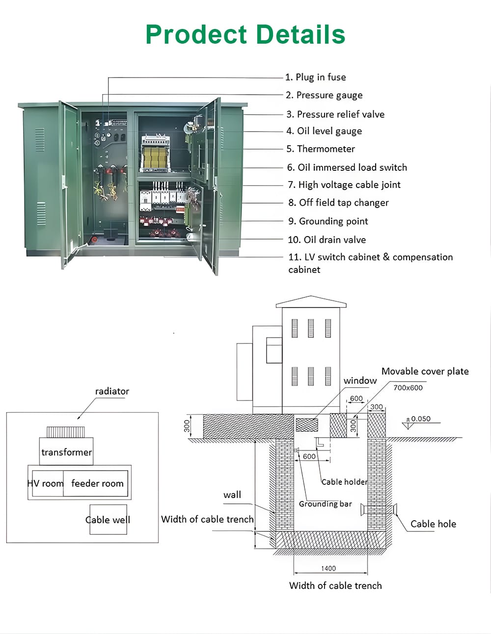Pad mounted transformer components including plug in fuse oil immersed load switch pressure relief valve and grounding system