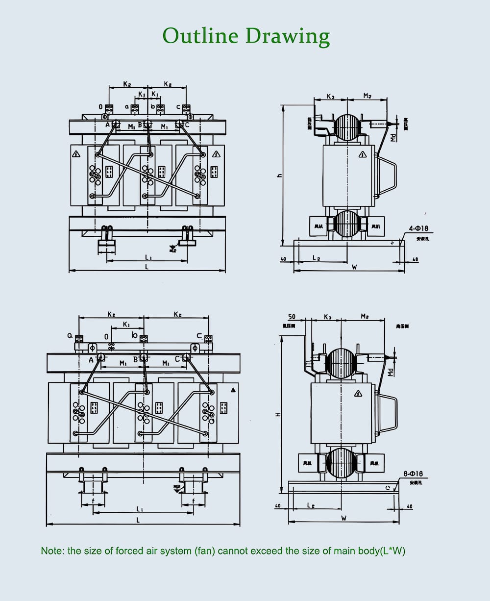 Outline and profile of SCBH15 100KVA Cast Resin Transformer showing structural design