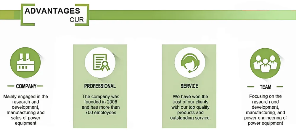 Advantages of SCB12 800KVA dry type transformer manufacturer: company, professional, service, team