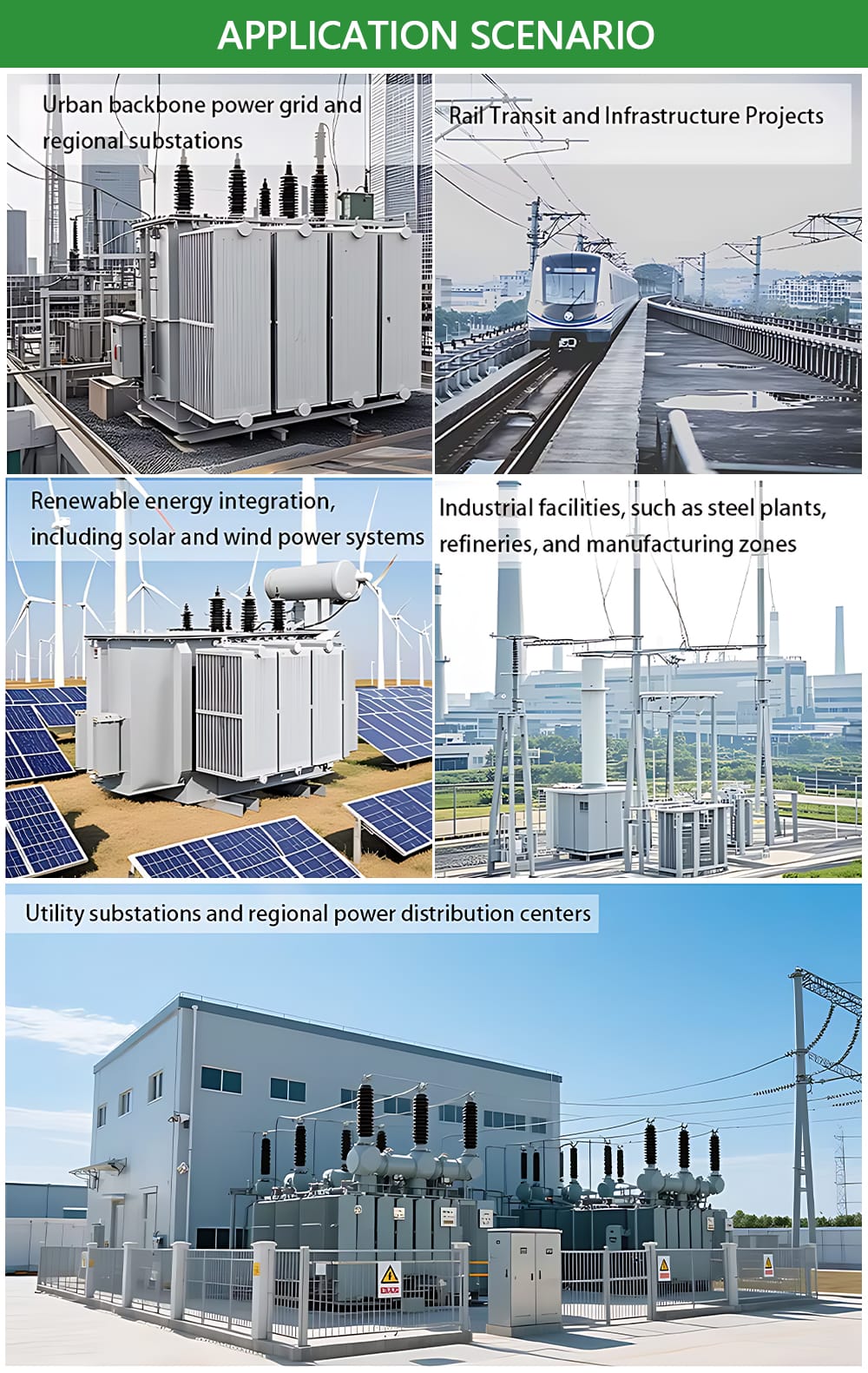 Multiple application scenes including power grids, transit systems, industrial plants, utility substations, and renewable energy.