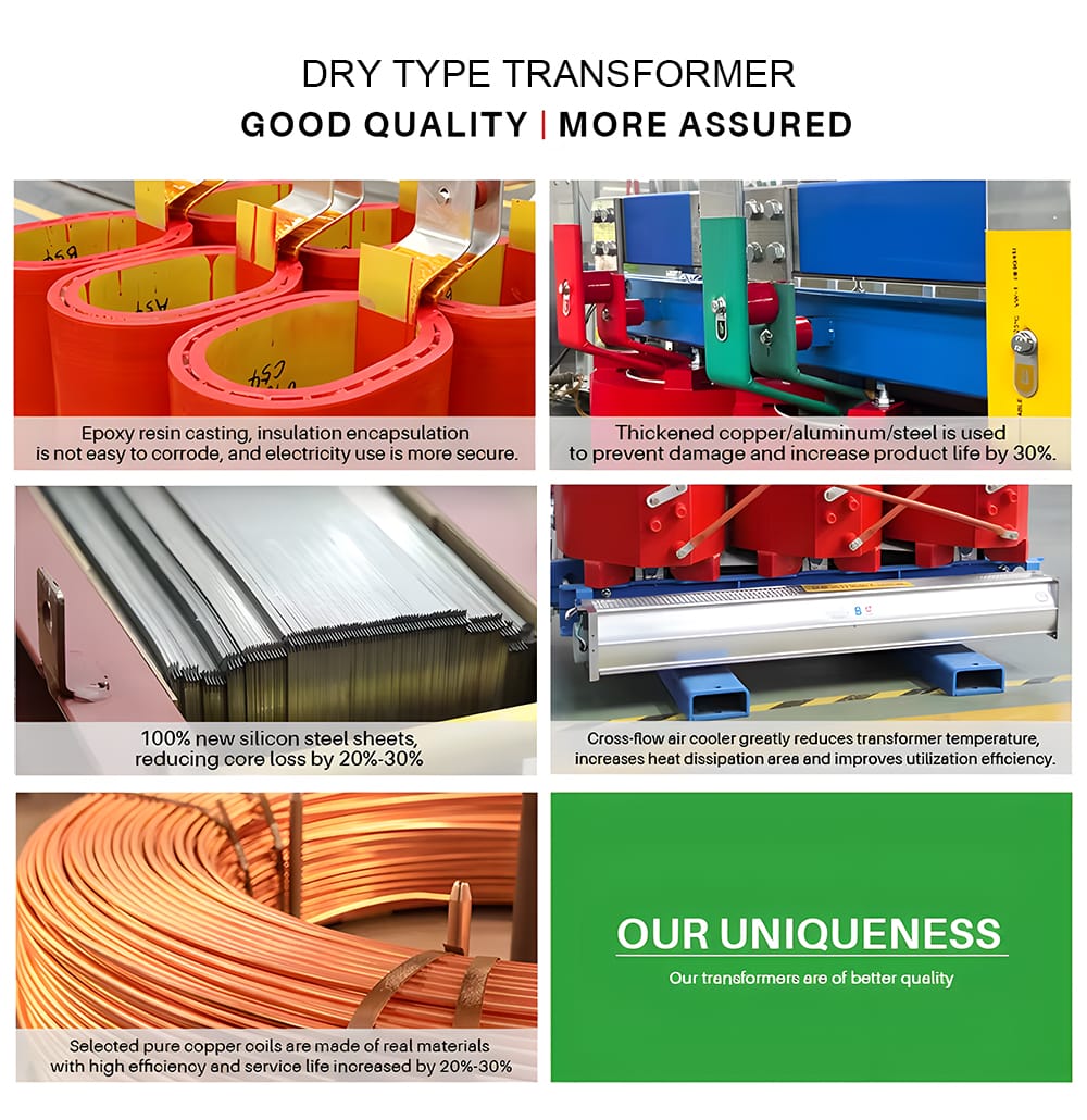 Quality advantages of SCB13 dry type transformer epoxy resin casting and copper coils