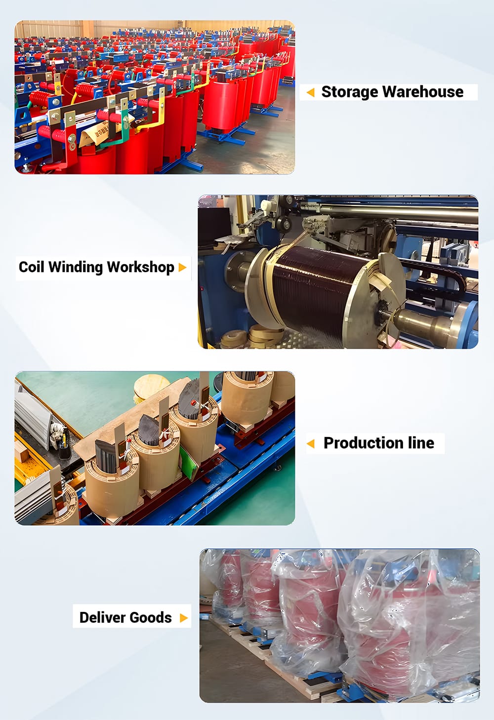 Manufacturing process flow of SCB13 dry type transformer from coil winding to delivery