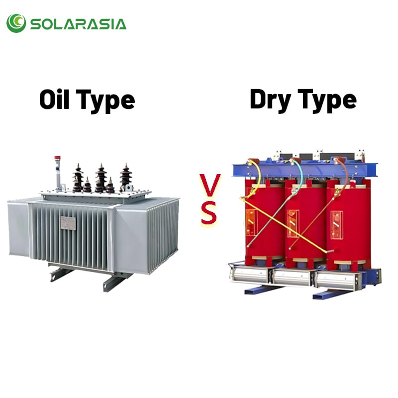 Oil immersed transformer vs dry type transformer comparison for transformer specification checklist
