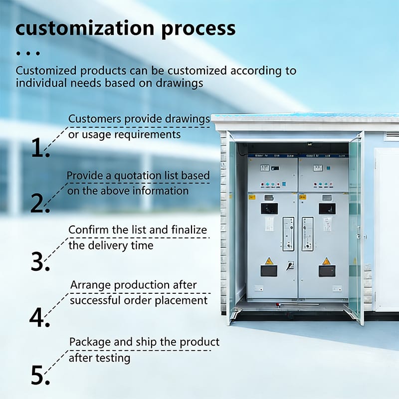 Customization process of a 160KVA European Box Type Substation based on project drawings and technical requirements