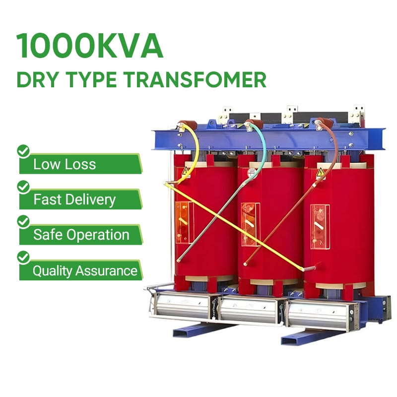 Feature highlights of SCB12 1000KVA dry type transformer showing low loss, fast delivery, safe operation, and quality assurance
