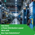 How Does a Power Distribution Layout Work with Box-Type Substations?